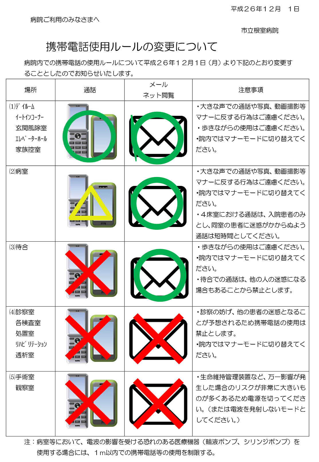 携帯電話使用ルール