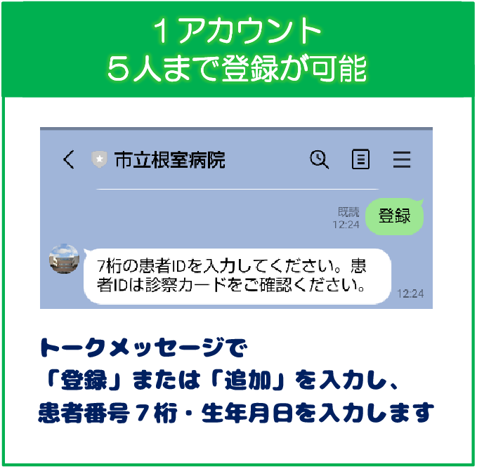 LINE操作例2