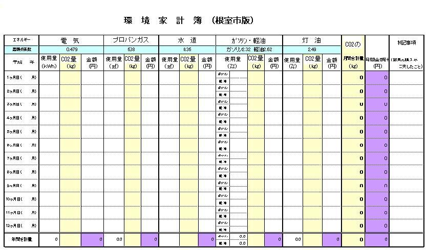 環境家計簿（根室市版）