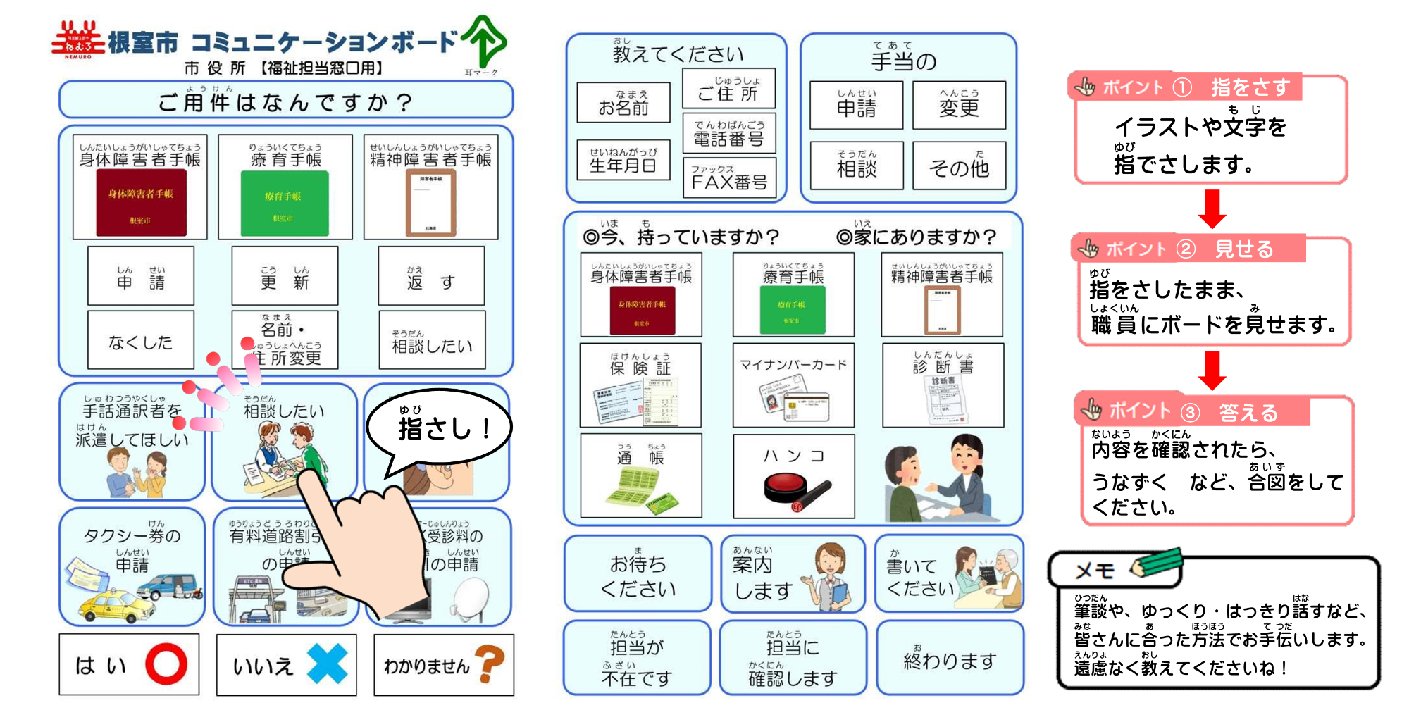コミュニケーションボード案内