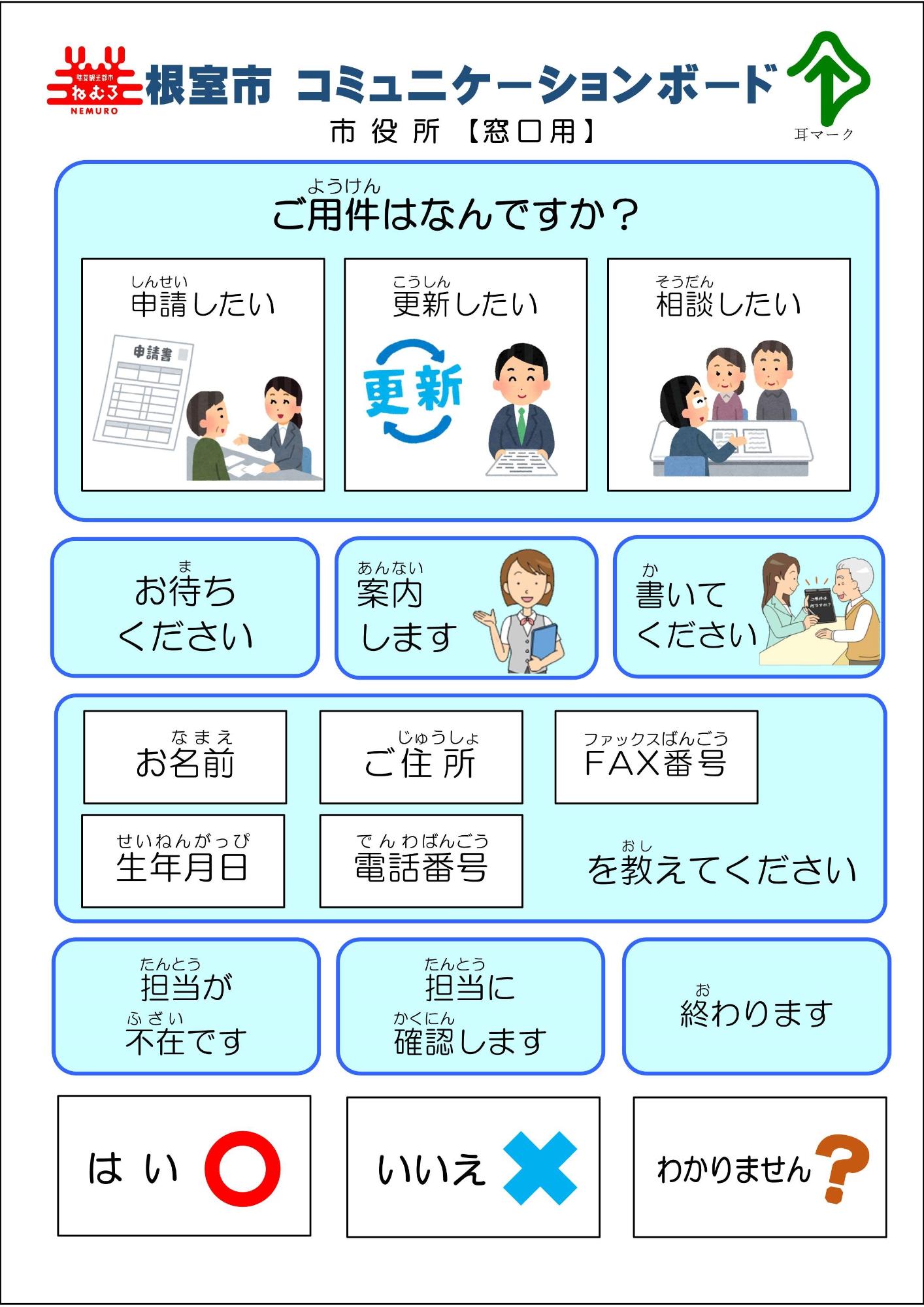 コミュニケーションボード
