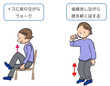 ながら運動