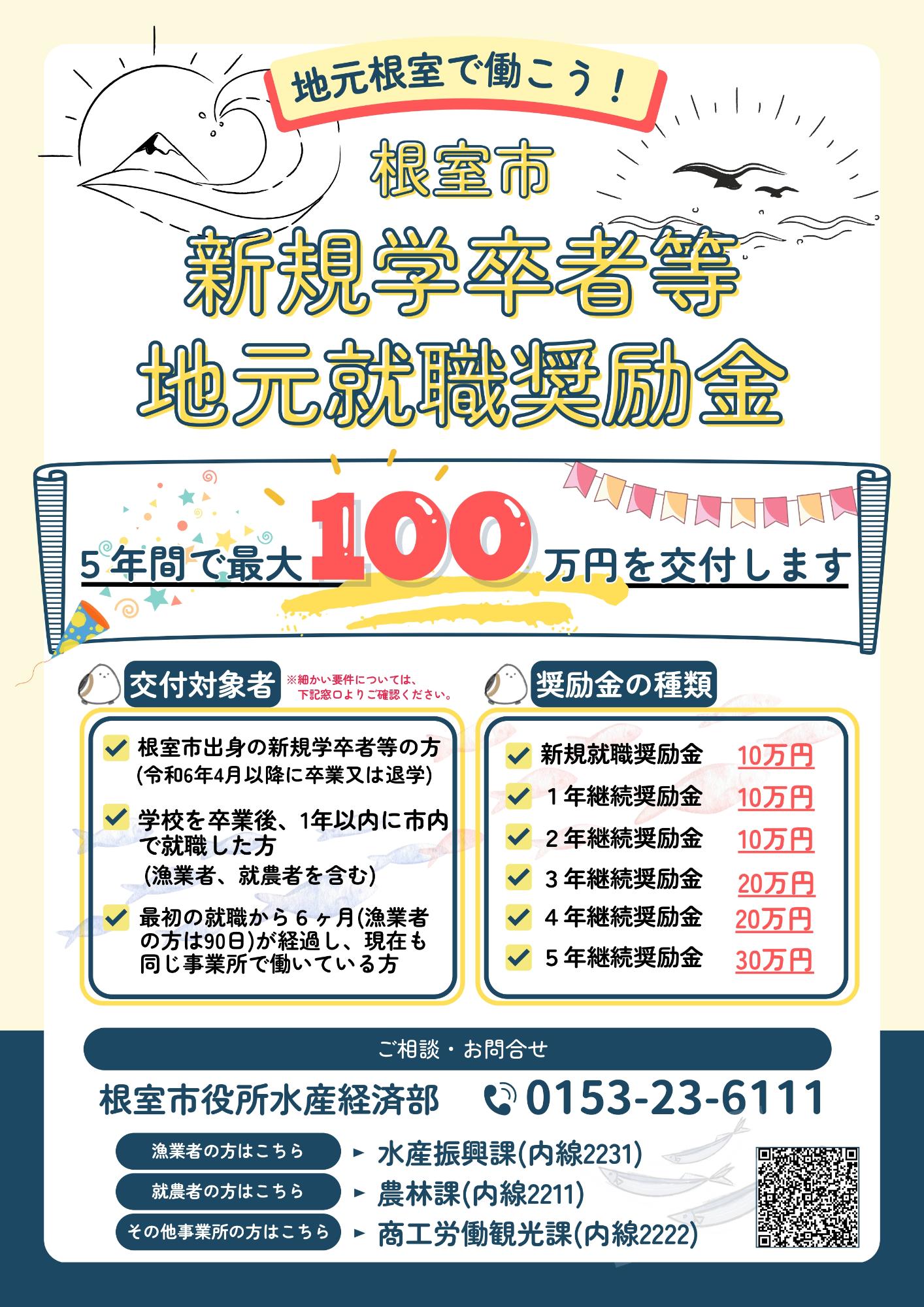 新規学卒者等地元就職奨励金チラシ