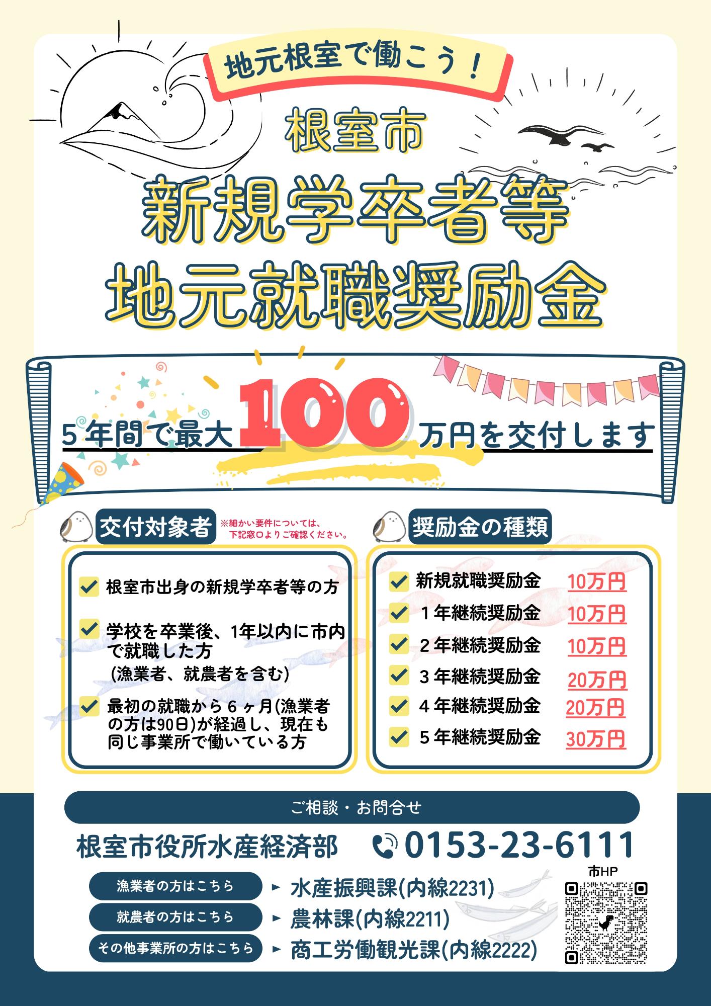 新規学卒者等地元就職奨励金チラシ