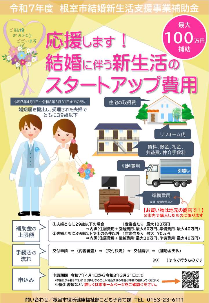 R7根室市結婚新生活支援事業補助金パンフレット