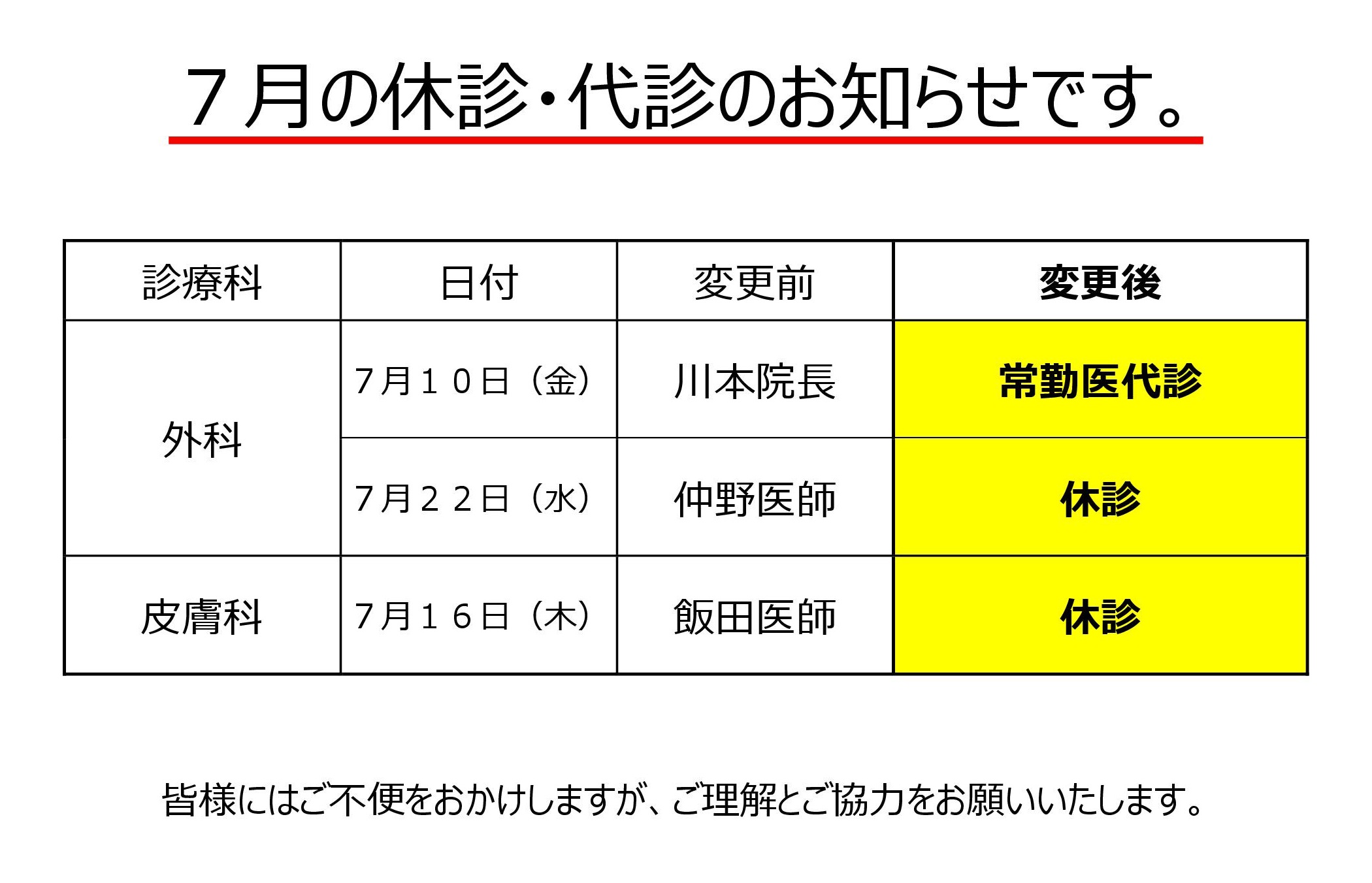 休診・代診のお知らせ