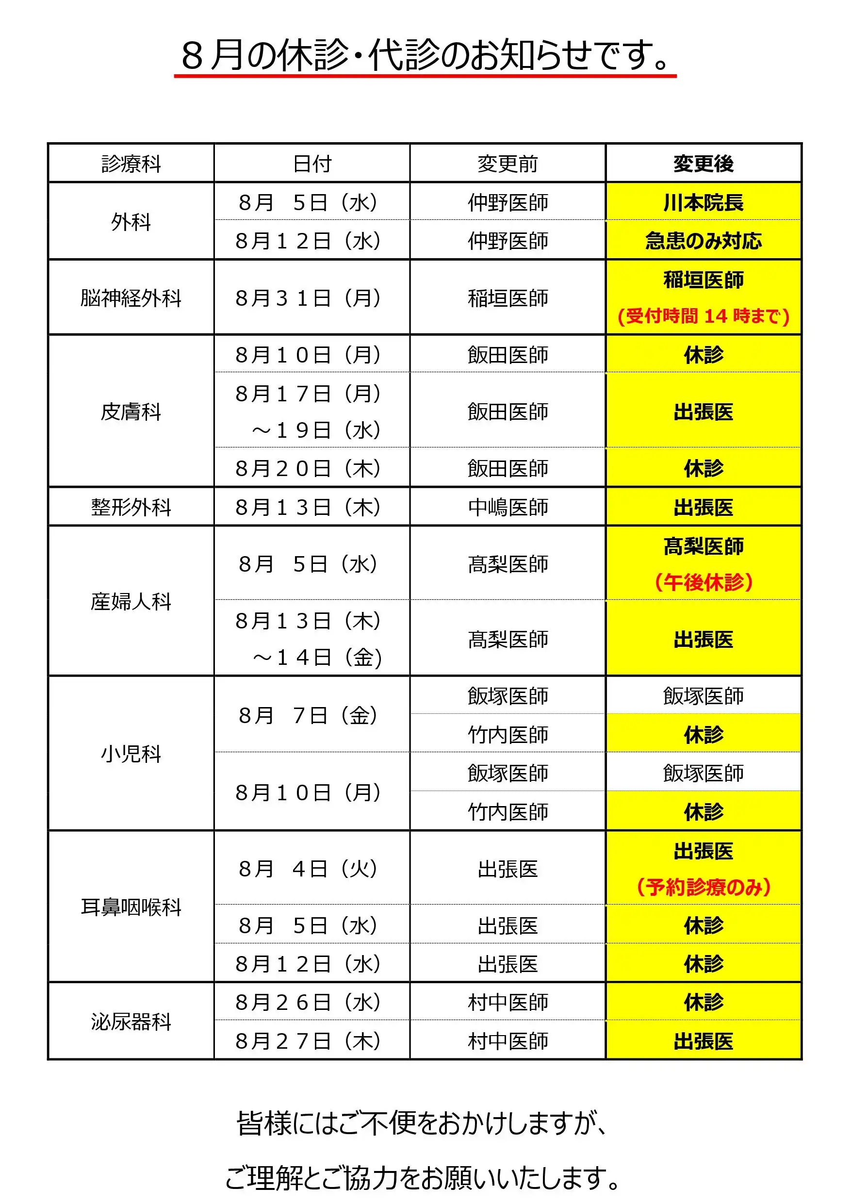 休診・代診のお知らせ