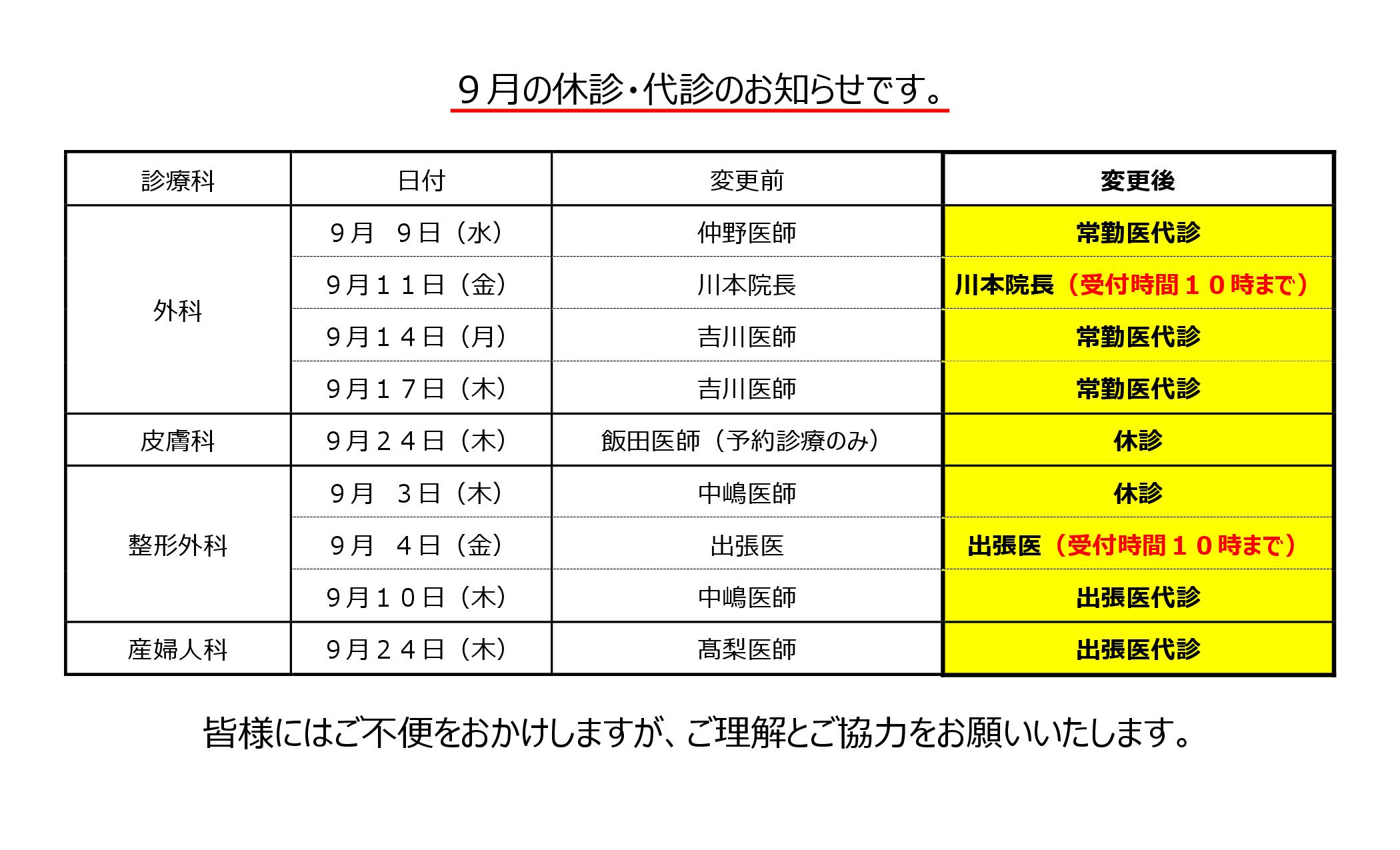 休診・代診のお知らせ