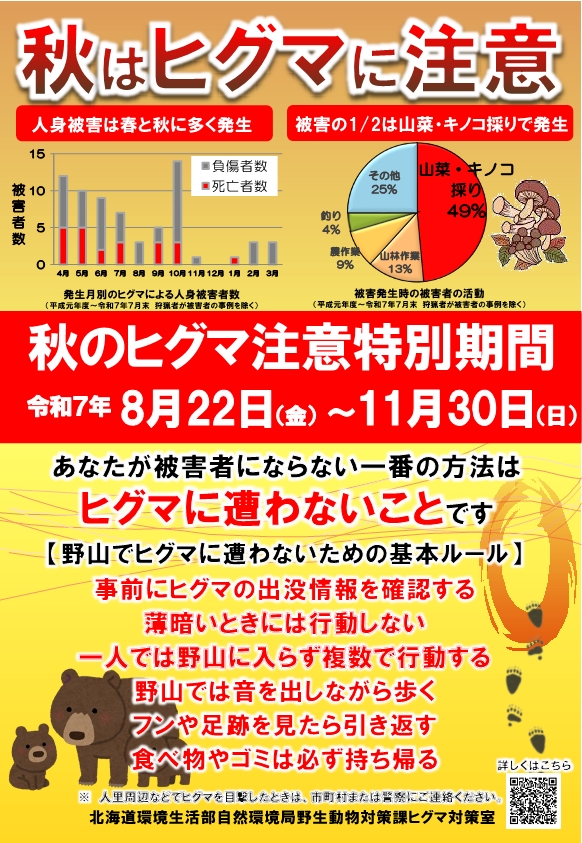 higumatyuuitokubetukikann