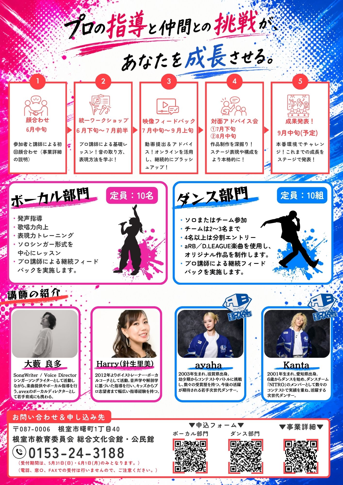 みらいのアーティスト応援事業　裏面