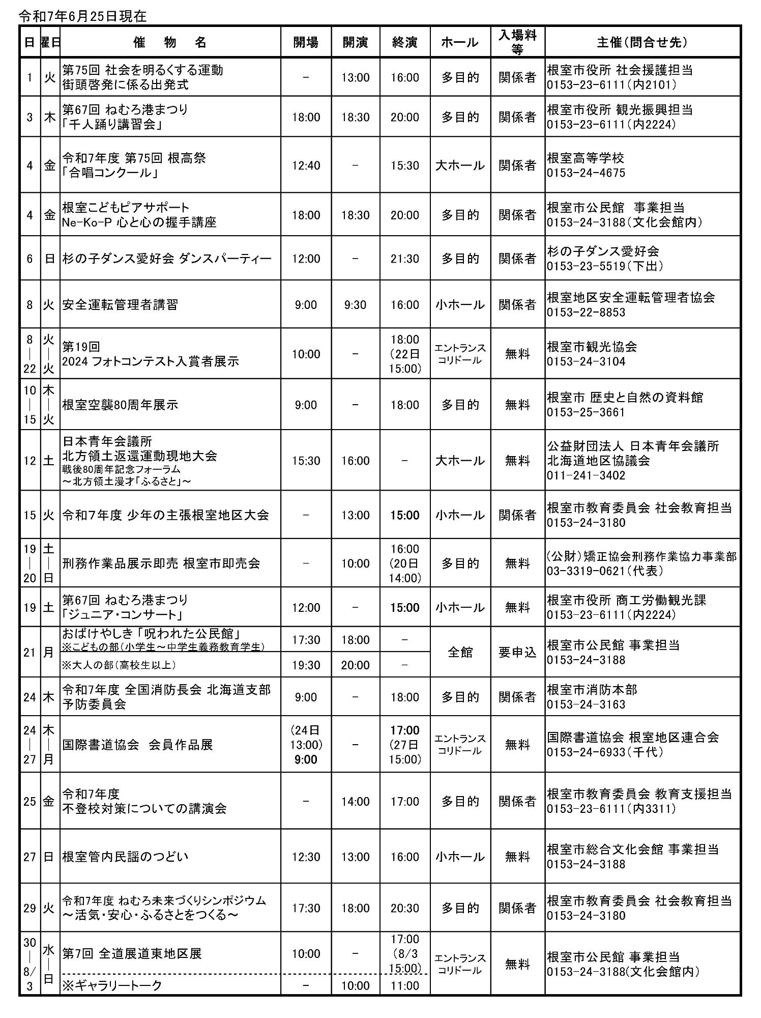 R0707GATU222