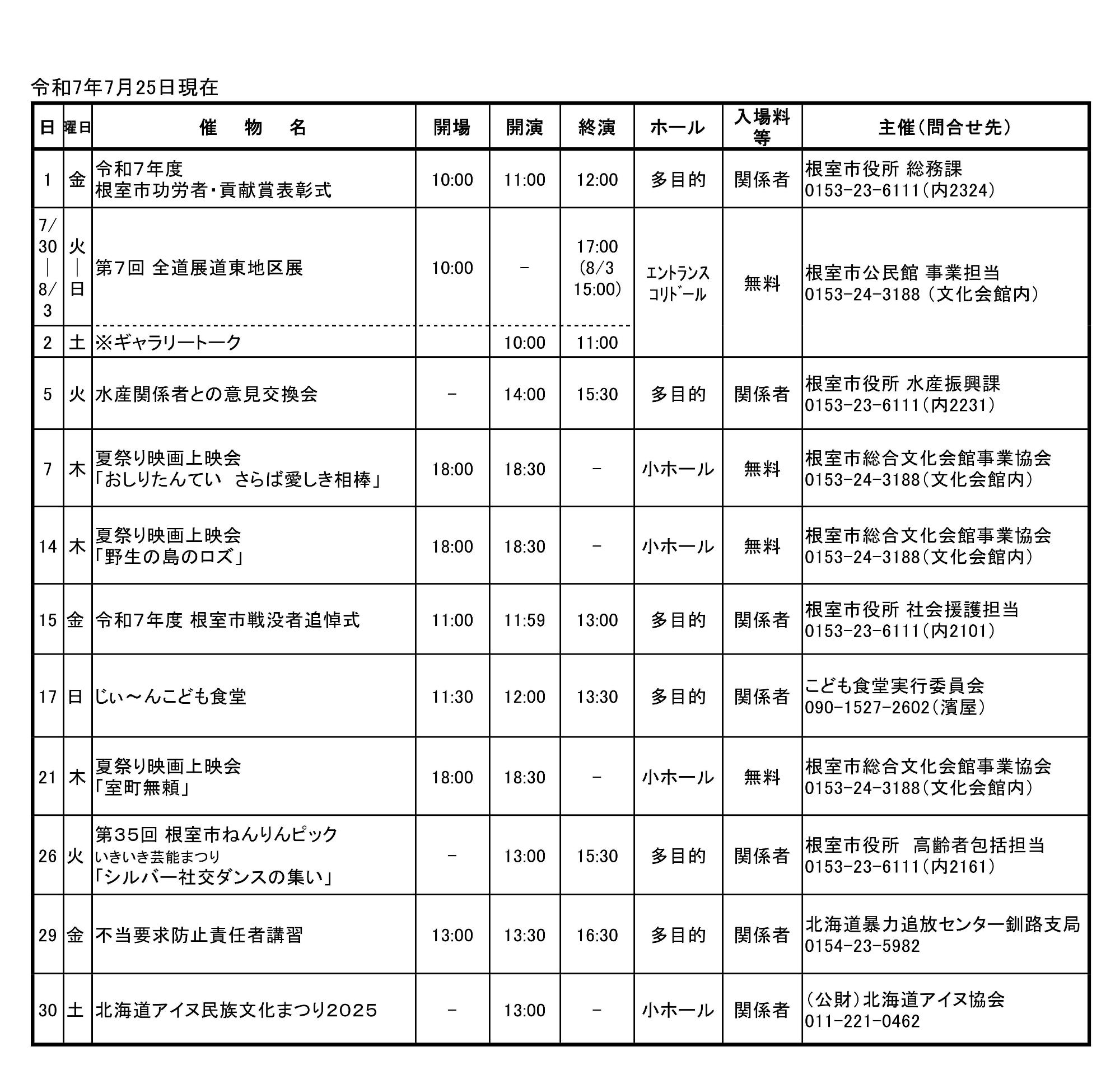 R0708GATU111