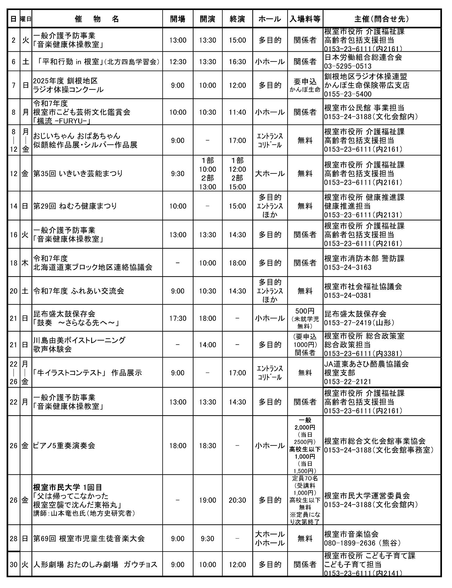 R0709GATU222