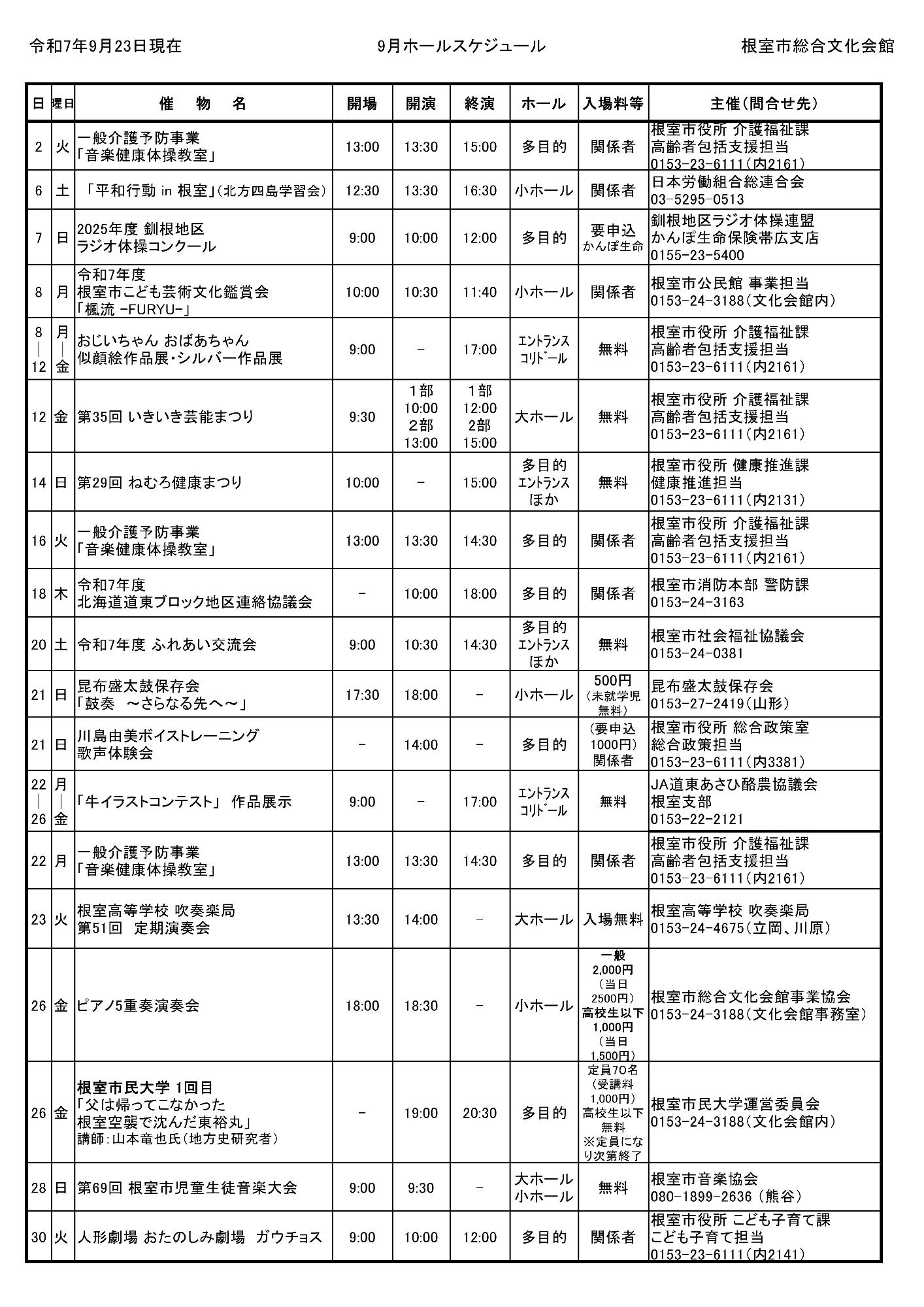R0709GATU333