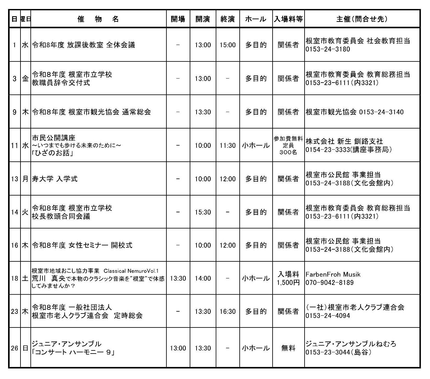 R0804GATU111