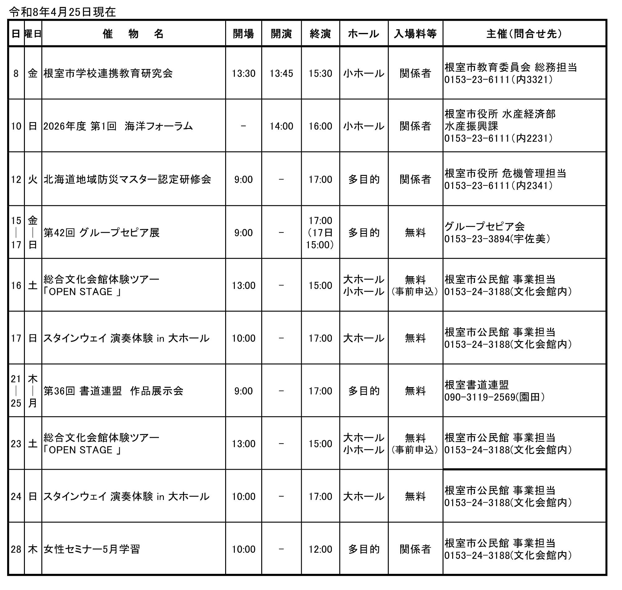 R0805GATU000