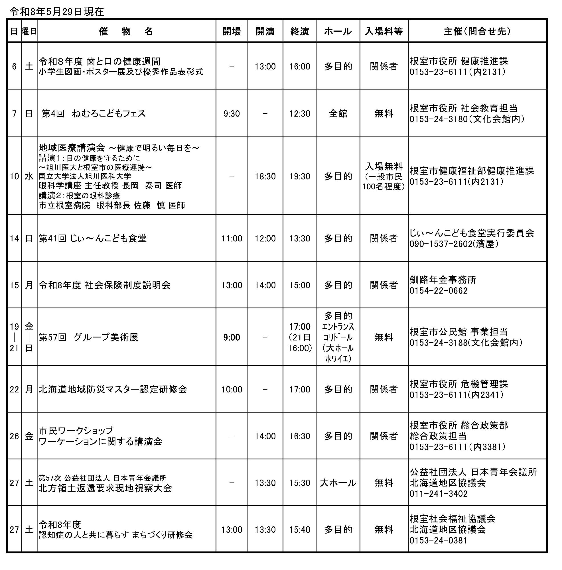 R0806GATU222