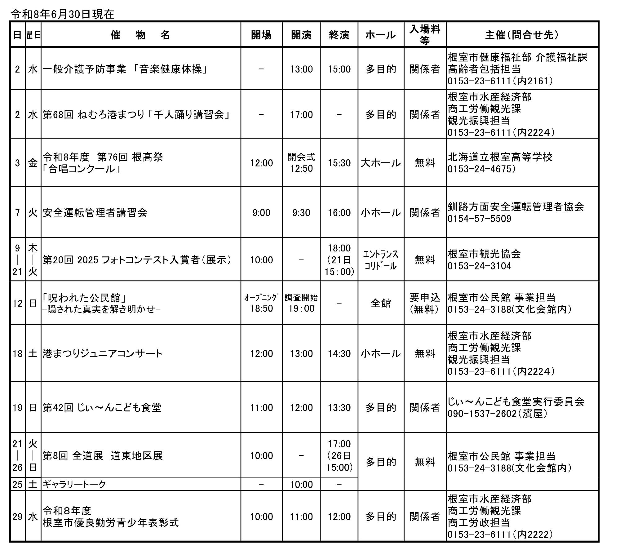 R0807GATU111