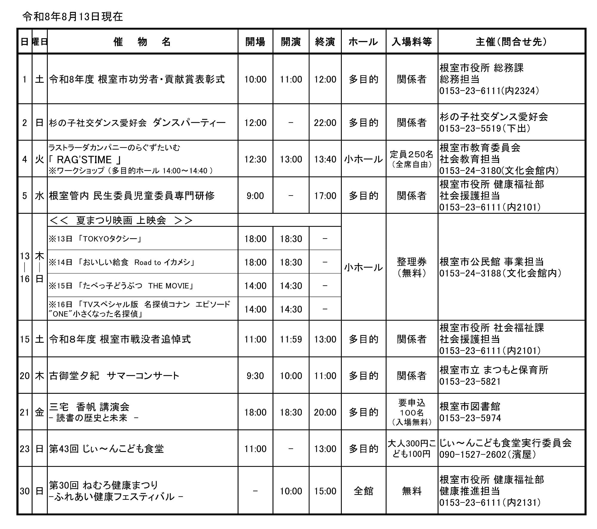 R0808GATU555