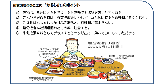 和食調理のひと工夫の本文が書かれたイラスト