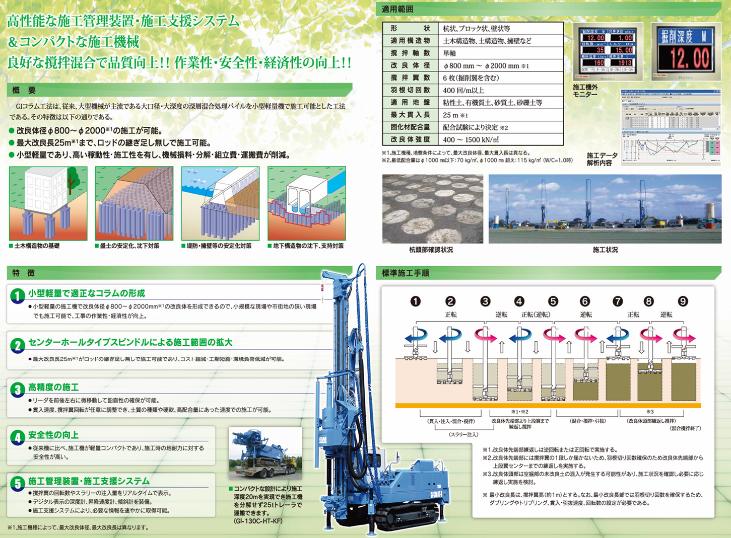 地盤改良工事（GIコラム工法）