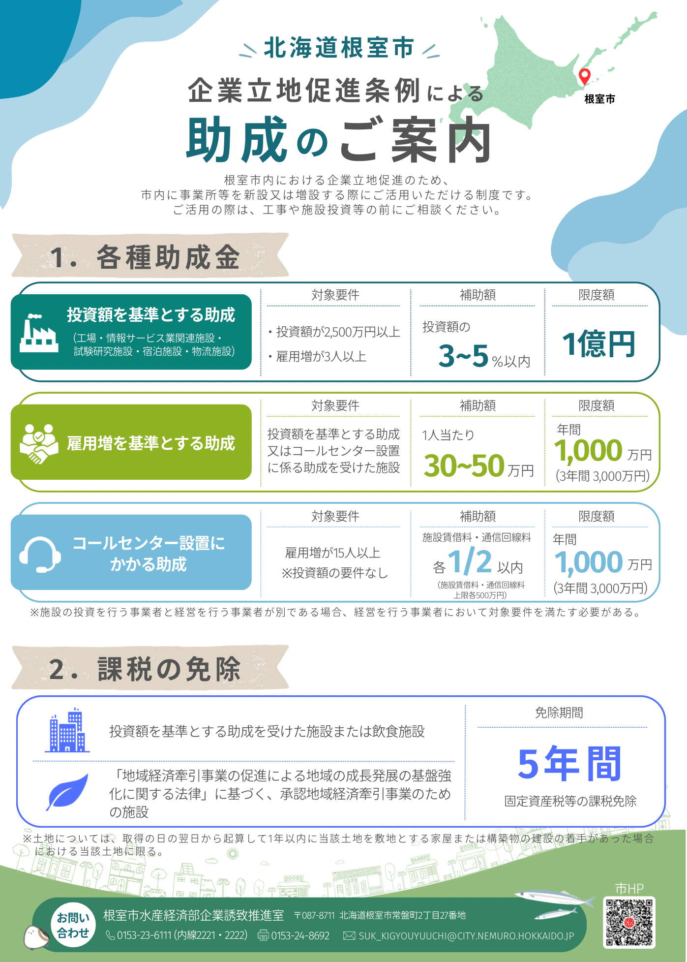 企業立地促進条例チラシ