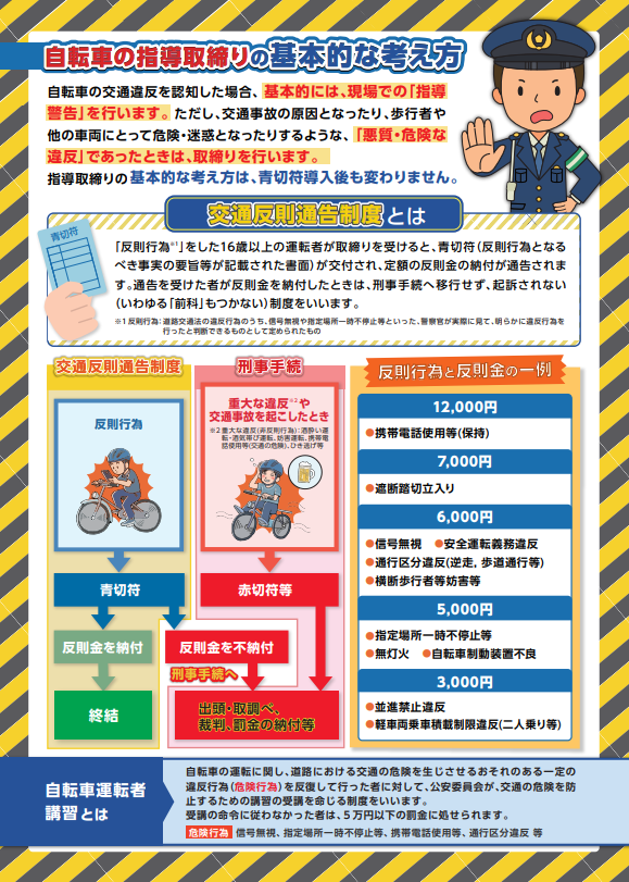 警察作成の青切符画像2