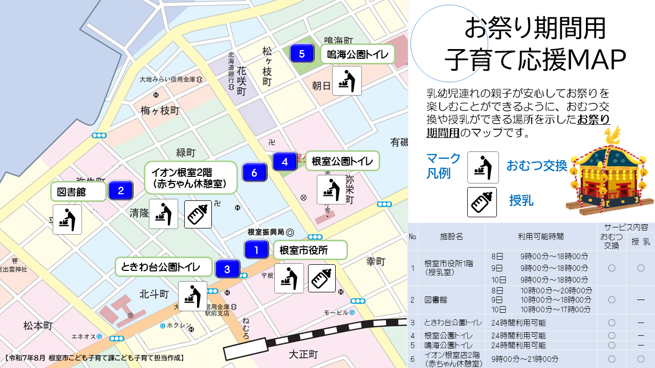 子育て応援マップ（お祭り期間用）
